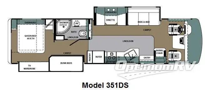 2014 Forest River Georgetown 351DSF RV Floorplan Photo