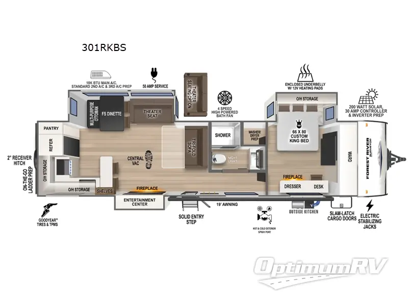 2025 Forest River Grand Surveyor 301RKBS RV Floorplan Photo
