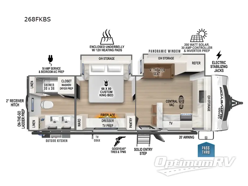 2025 Forest River Grand Surveyor 268FKBS Floorplan Photo