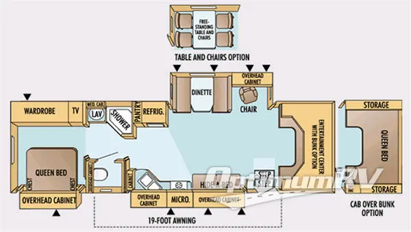 2007 Jayco Seneca HD 35 GS Floorplan Photo